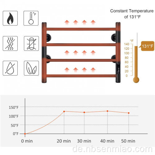 Elektrischer Handtuchwärmer für Badezimmer Plug-in Handtuchhalter